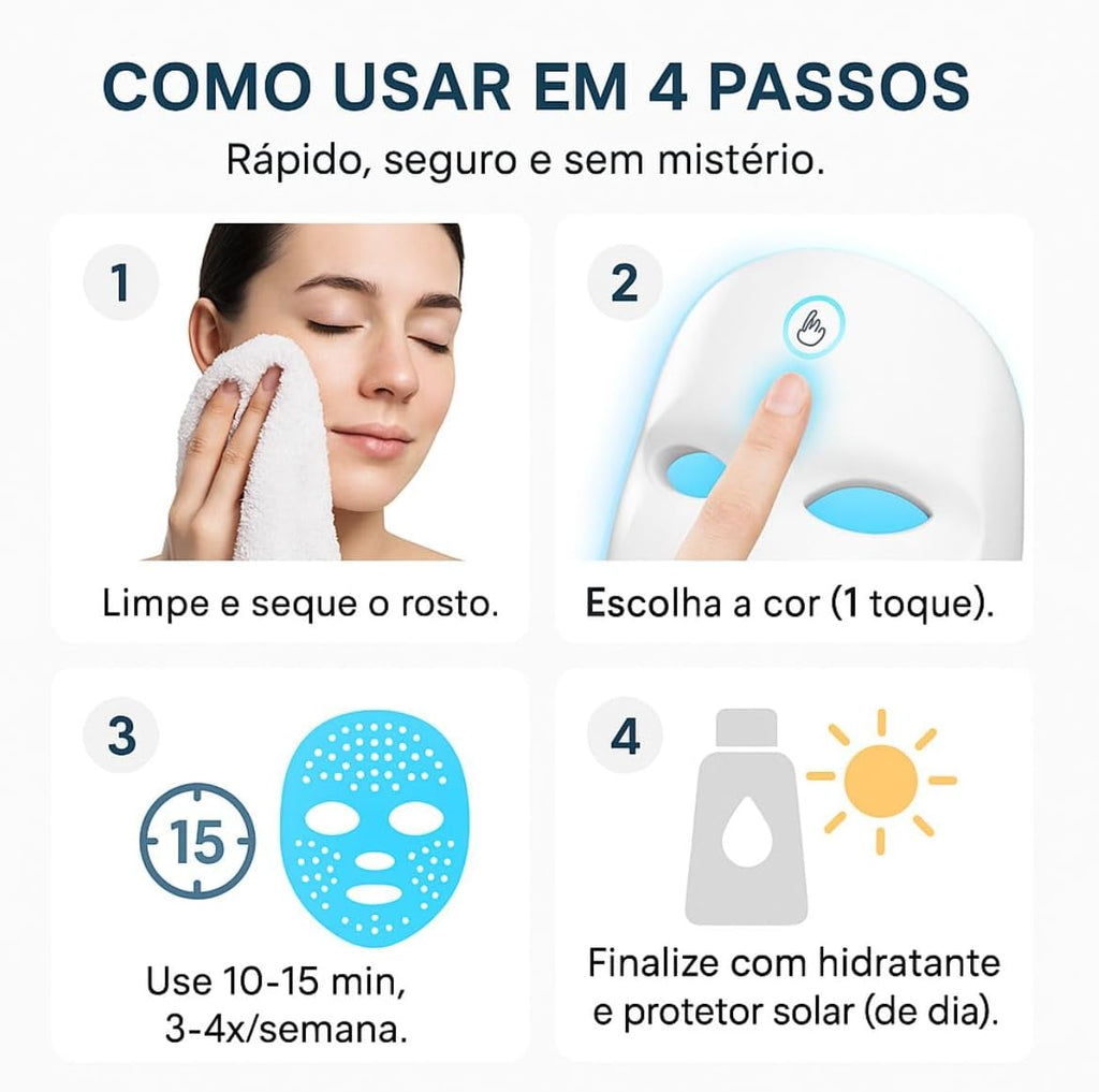 LumiThera-Máscara LED Facial 7 Cores – Fototerapia Profissional para Acne, Manchas, Anti-idade e Skincare