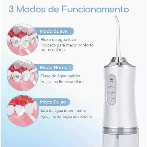 OralPure-Irrigador Bucal Portátil Limpeza Profunda com Jato d’Água