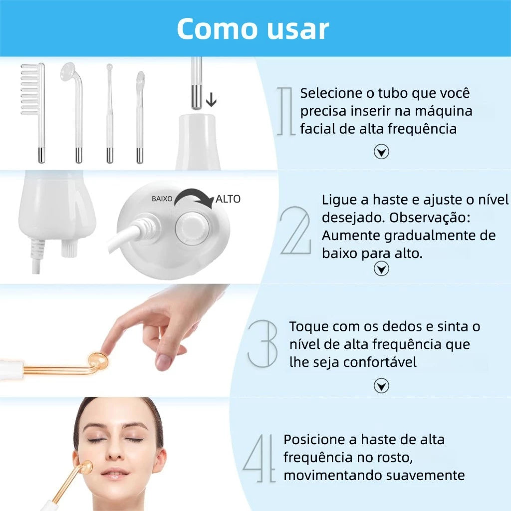 DermaLuxe-Kit 4 em 1 Alta Frequência para Tratamento  Facial e Capilar  Bivolt